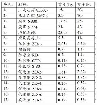 Microporous rubber backing plate and production method thereof