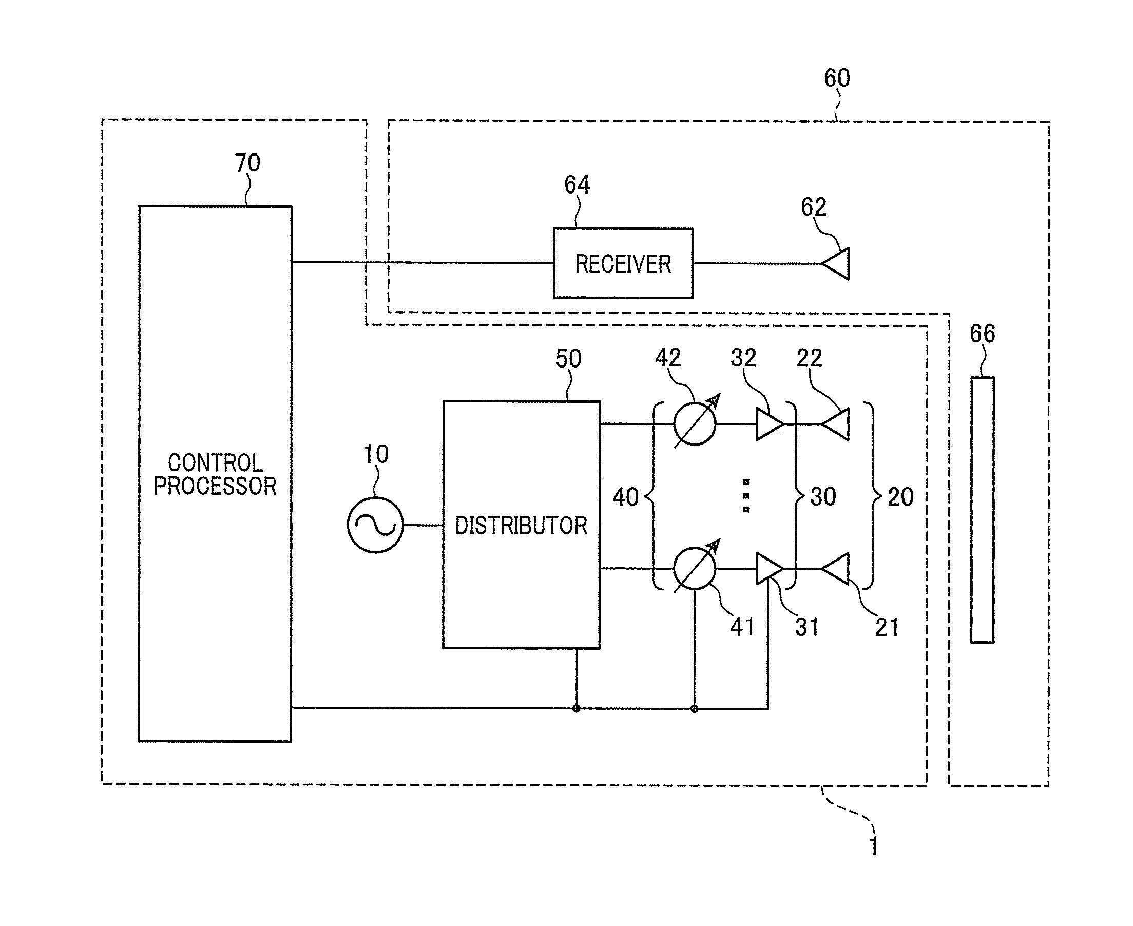 Phased array antenna and its phase calibration method