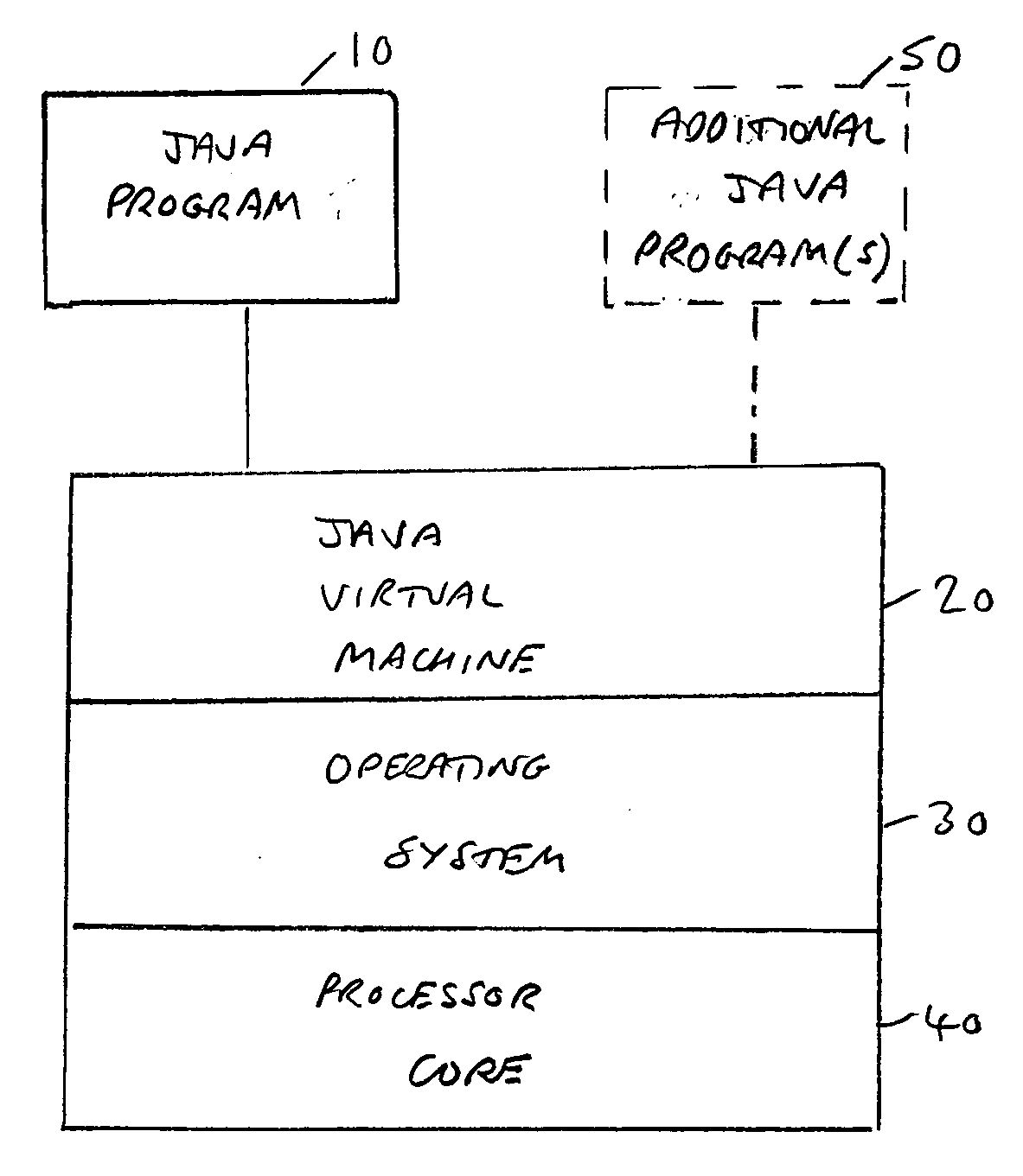 Data processing apparatus, method and computer program product for reducing memory usage of an object oriented program