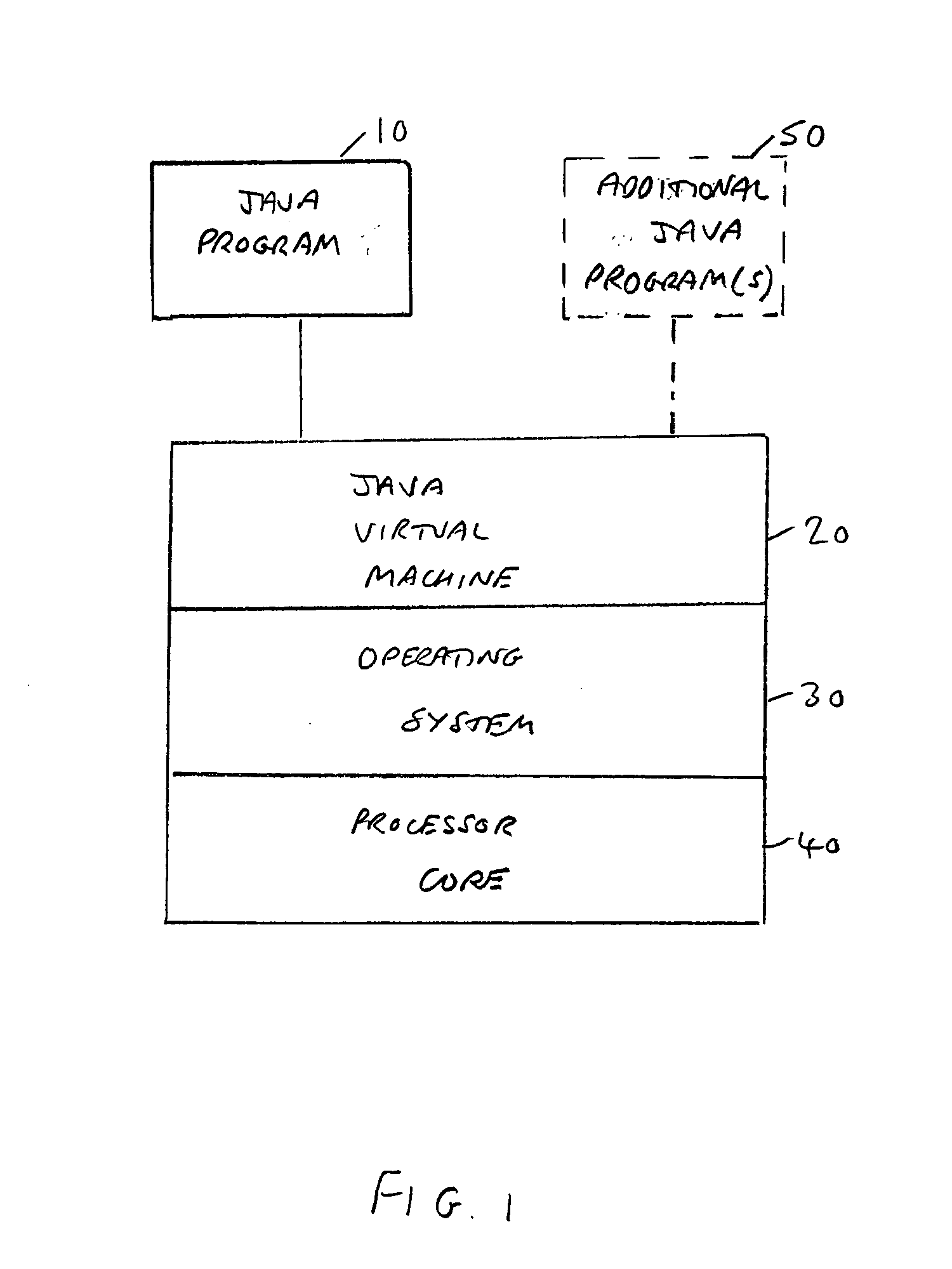 Data processing apparatus, method and computer program product for reducing memory usage of an object oriented program