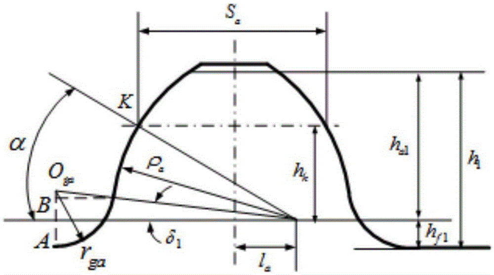 Planetary gear transmission device based on conjugate curve herringbone gear