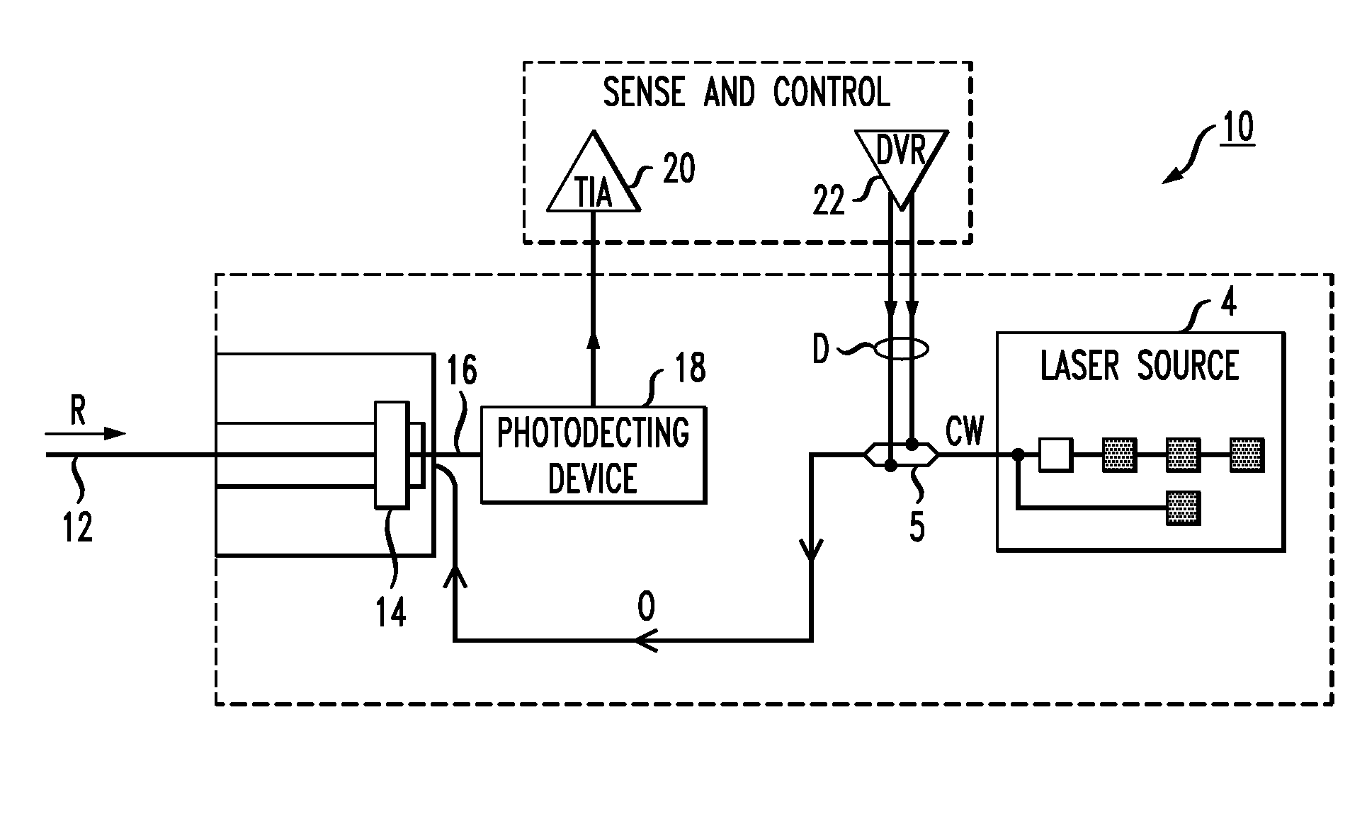 Silicon-Based Opto-Electronic Integrated Circuit With Reduced Polarization Dependent Loss