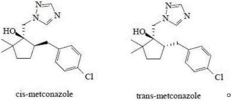 Metconazole bactericide and application thereof