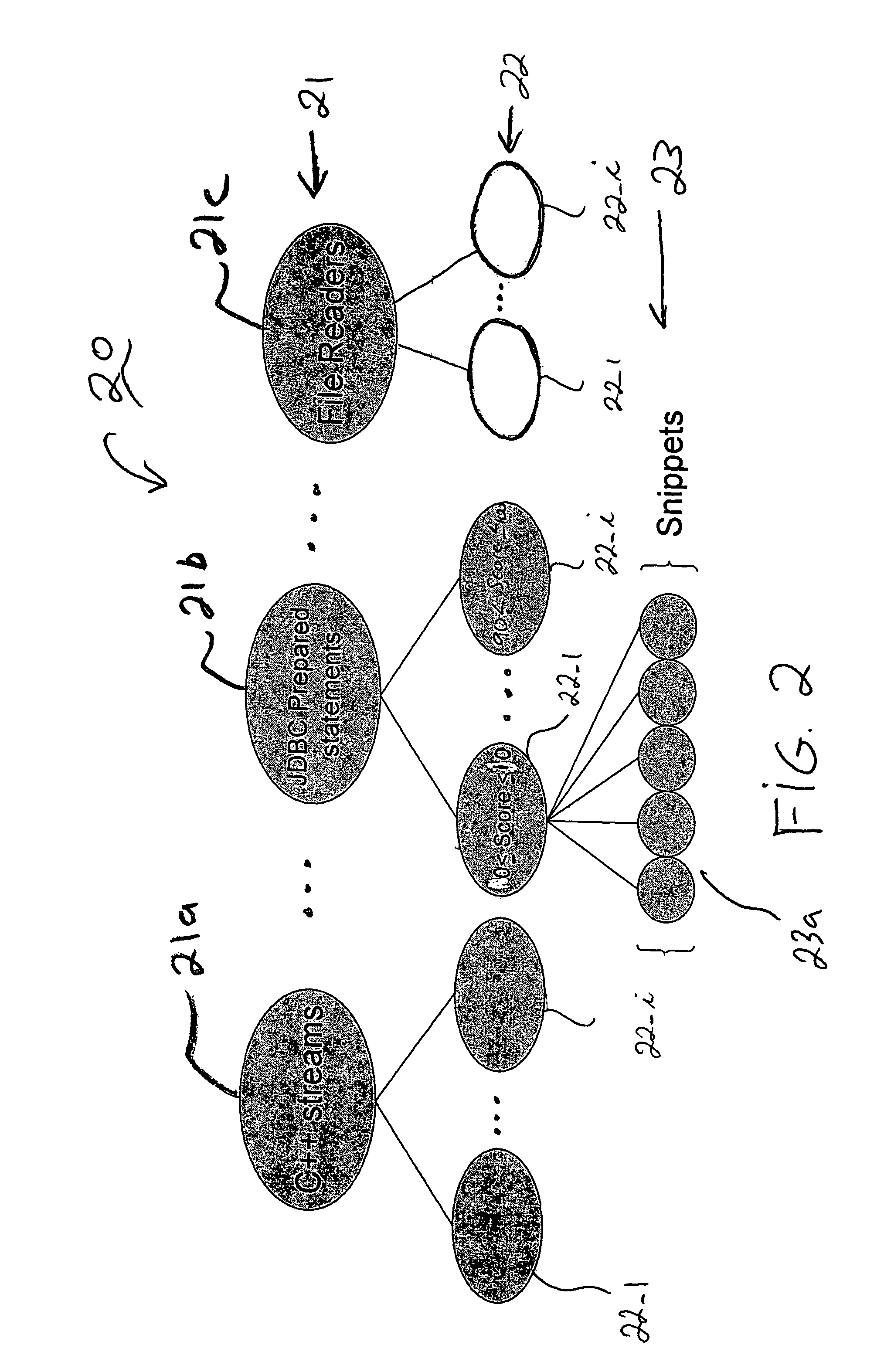 Collaborative software development systems and methods providing automated programming assistance