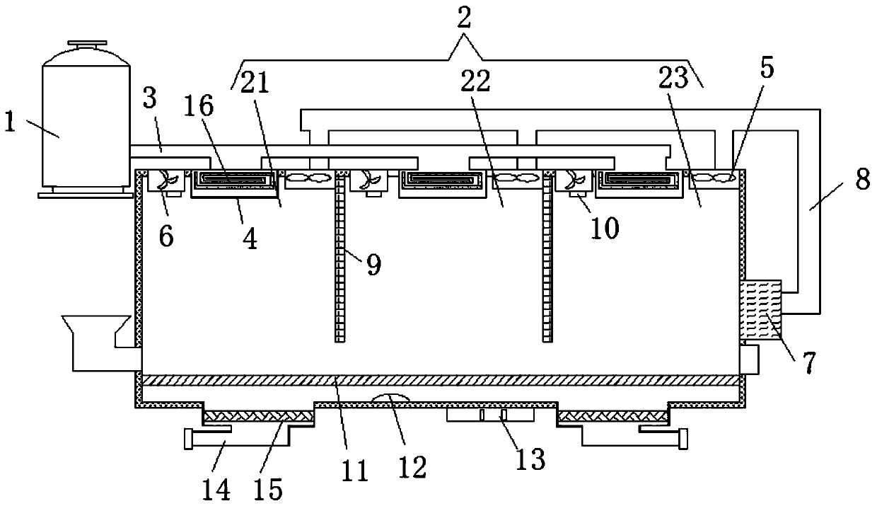 A vegetable dehydration sub-section drying box