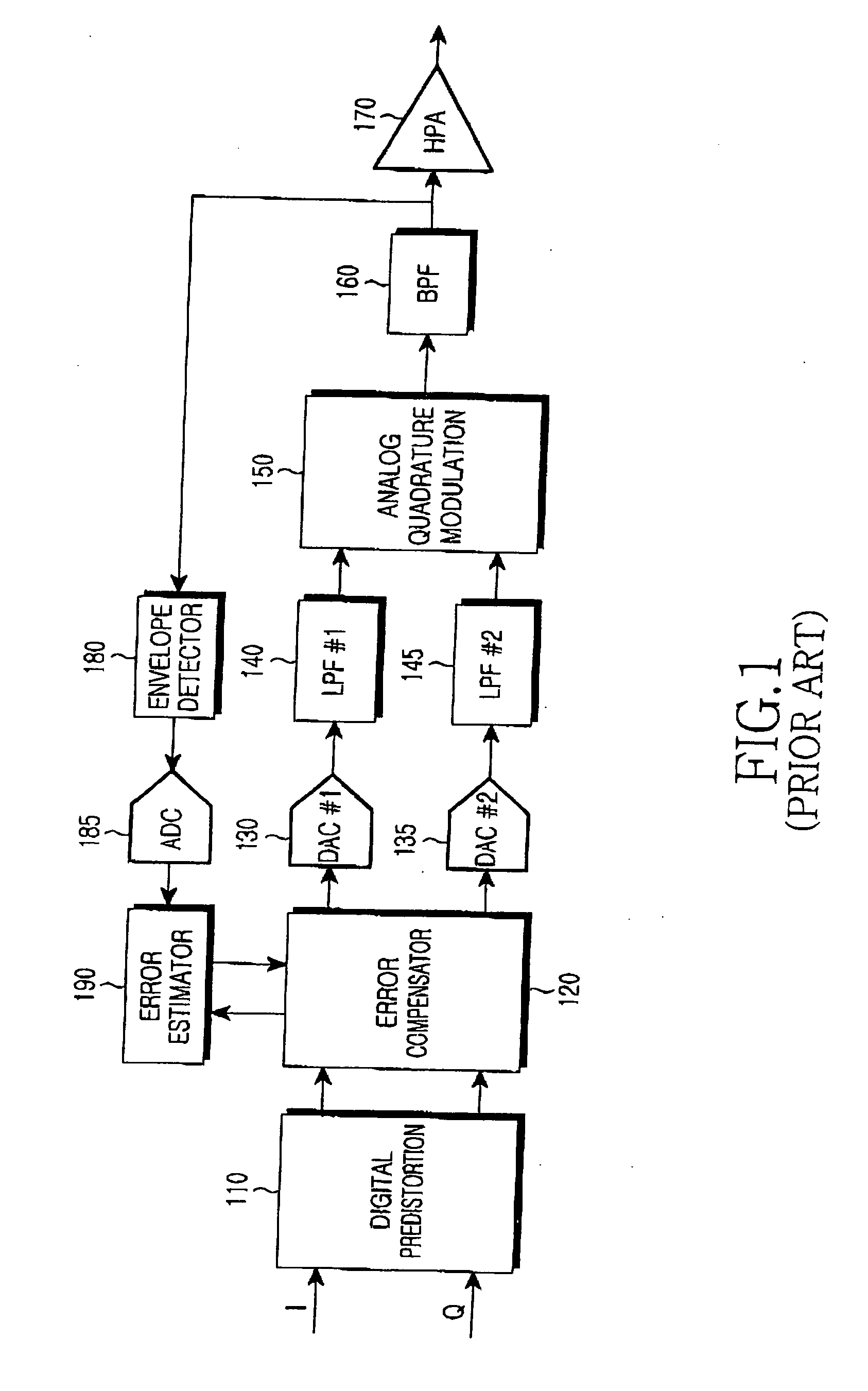 Apparatus and method for compensating for analog quadrature modulation error