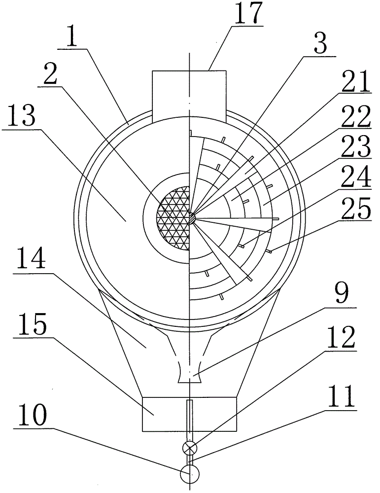 Pulse-jet screening machine