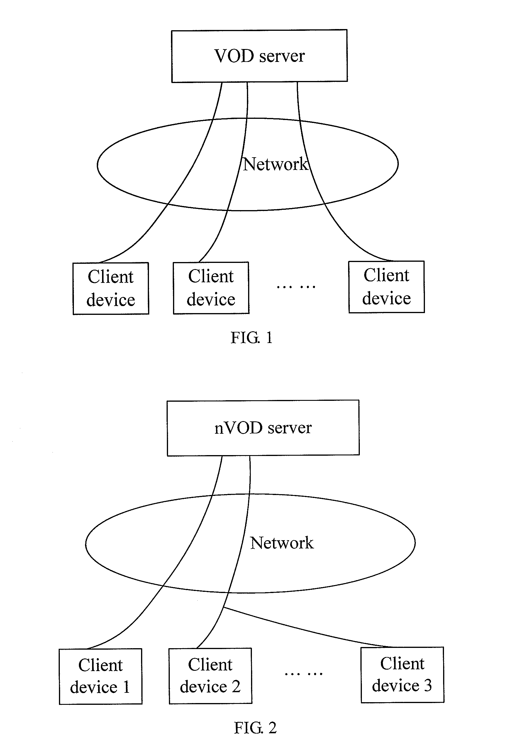 Video on demand control method, client device and switching control apparatus