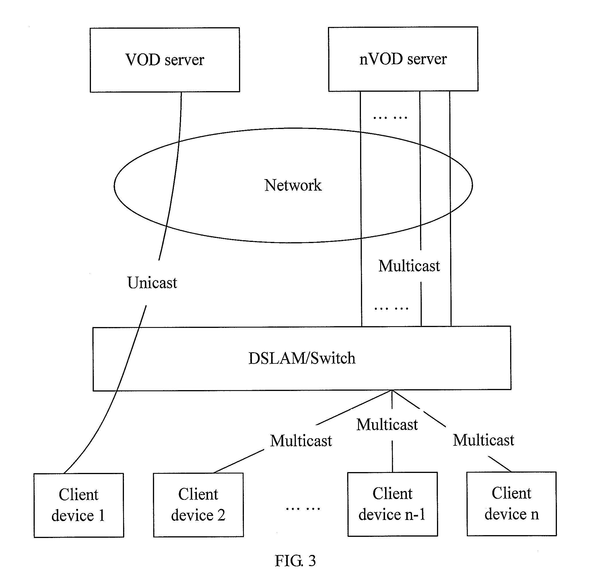 Video on demand control method, client device and switching control apparatus