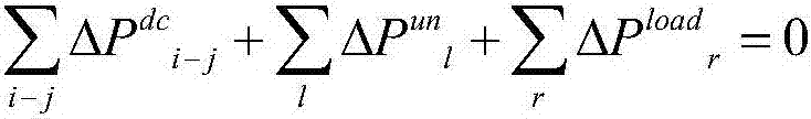 Anticipated fault assist decision-making method and device of ultrahigh-voltage DC circuit