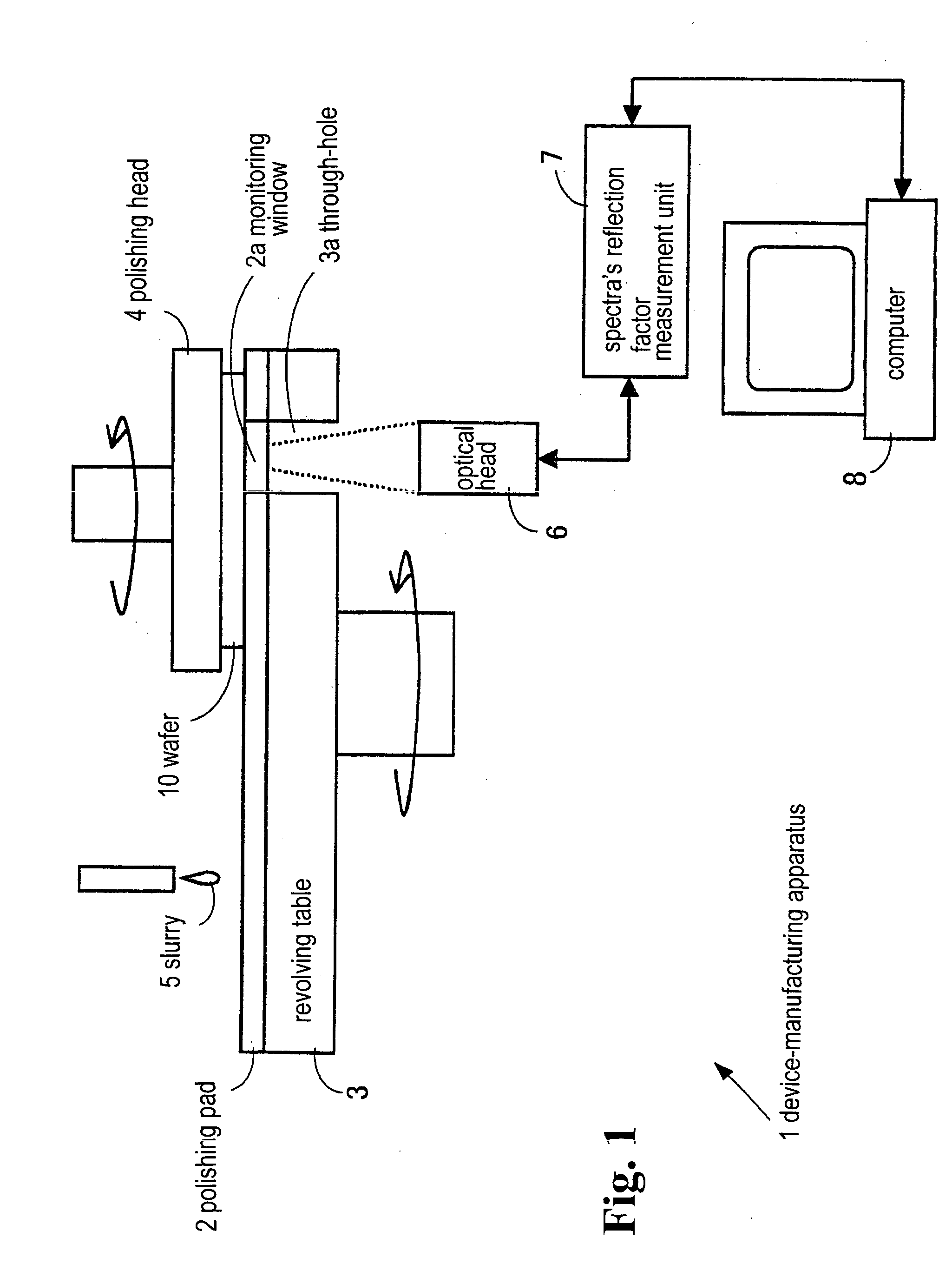 Method of evaluating film thickness, method of detecting polishing terminal, and device-manufacturing apparatus