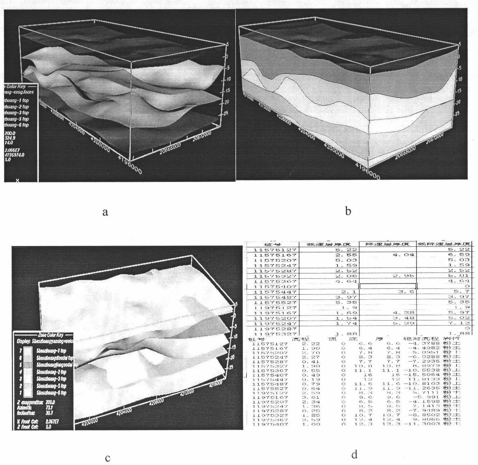 Point-by-point excitation well depth designing method based on uniform near-surface model