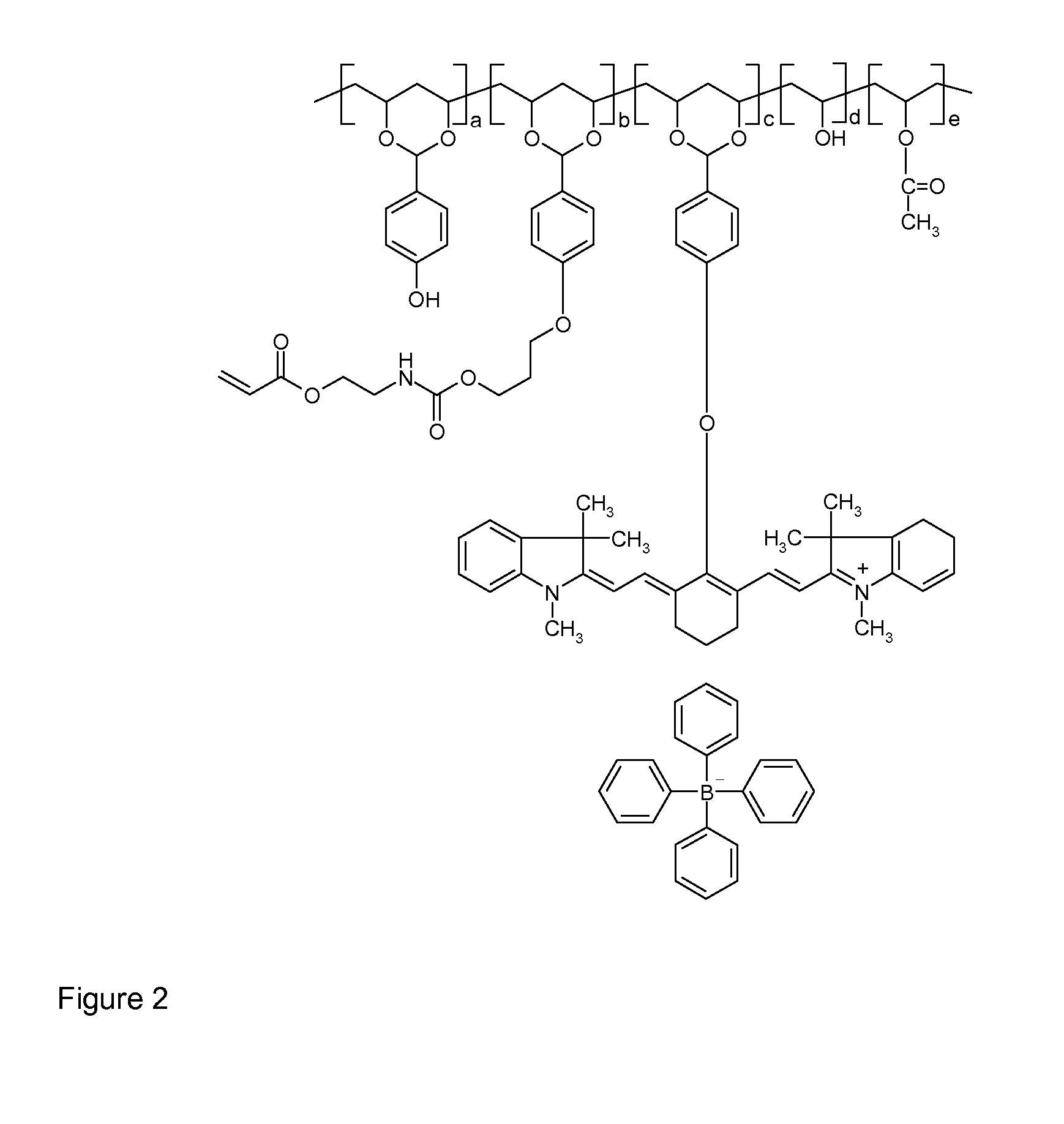 Materials for lithographic plates coatings, lithographic plates and coatings containing same, methods of preparation and use