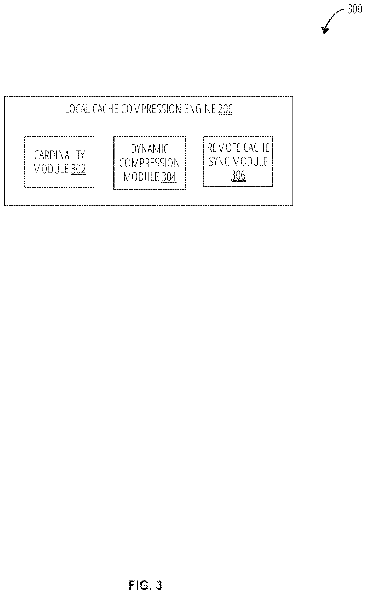 Compressed cache using dynamically stacked roaring bitmaps