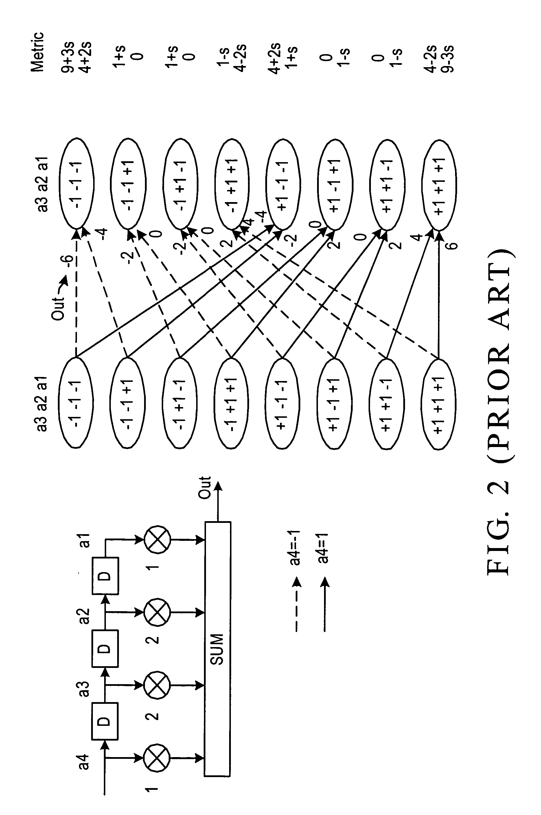 Decoding system for eight-to-fourteen modulation or eight-to-sixteen modulation