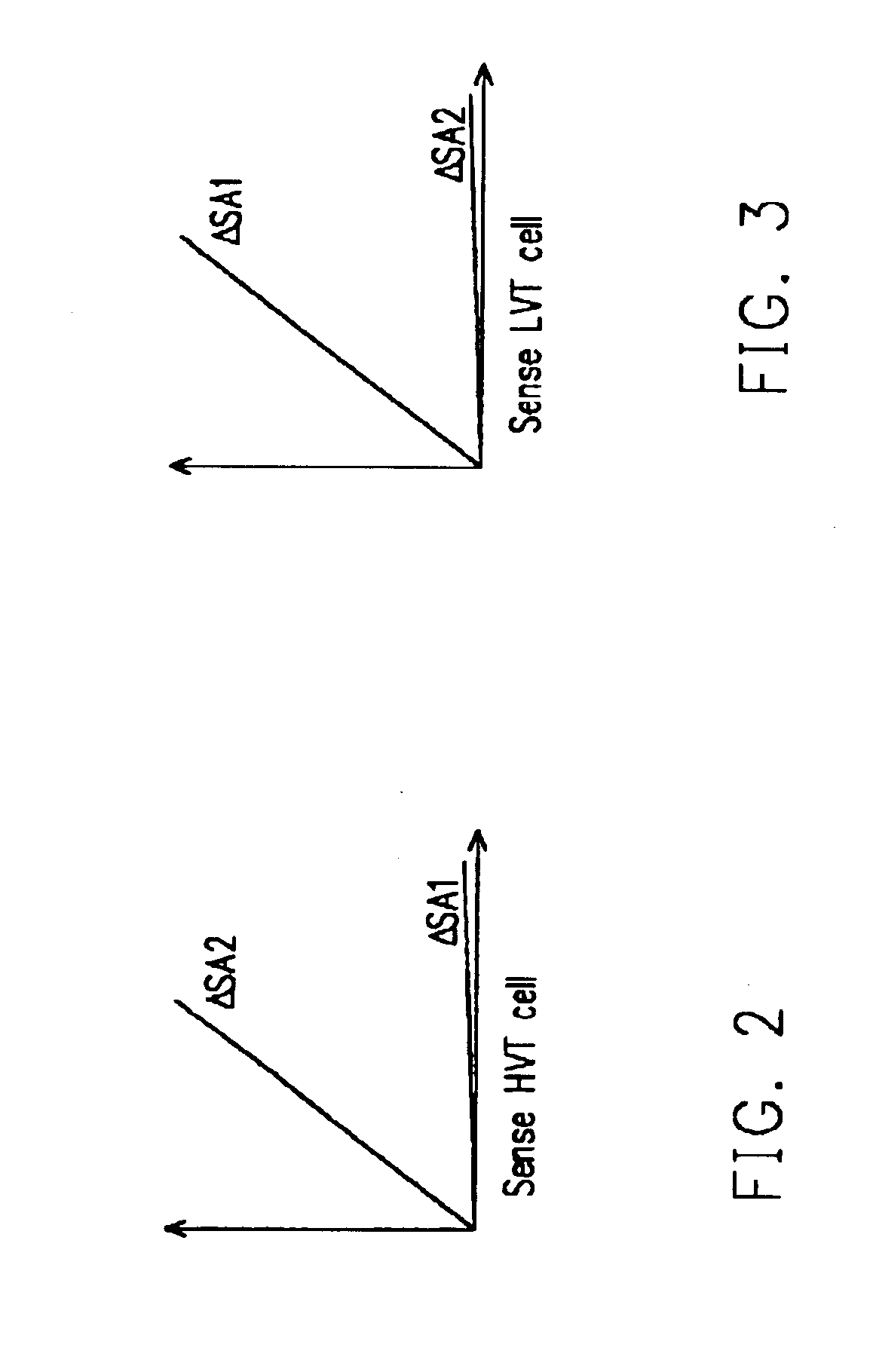 Dual reference cell sensing scheme for non-volatile memory