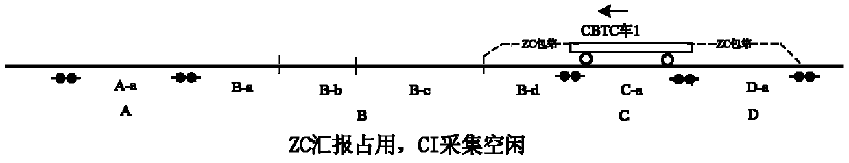 CBTC train number window and track section occupancy synchronous display system