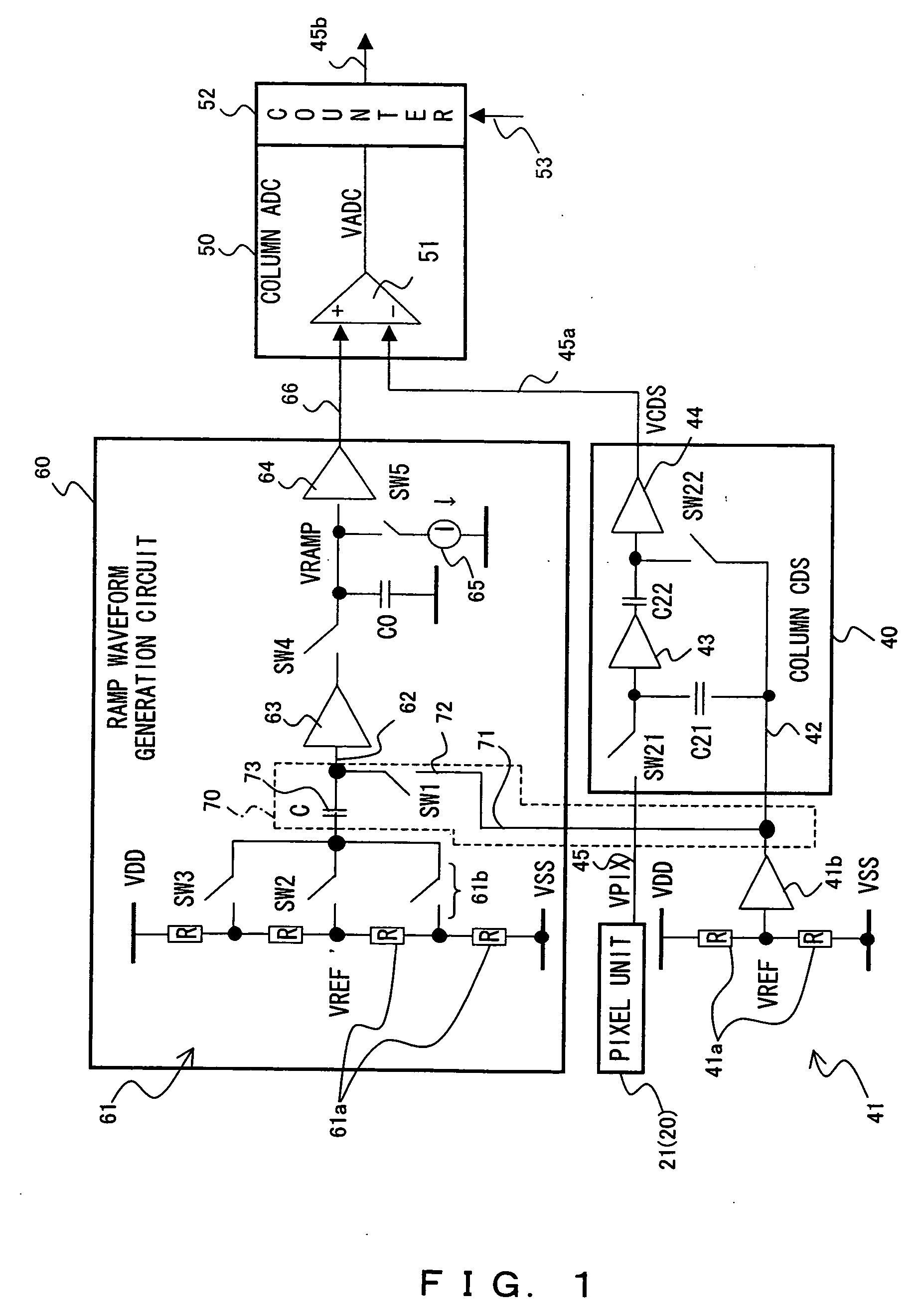 Ramp waveform generation circuit, analog/digital conversion circuit, imaging device and control method of imaging device