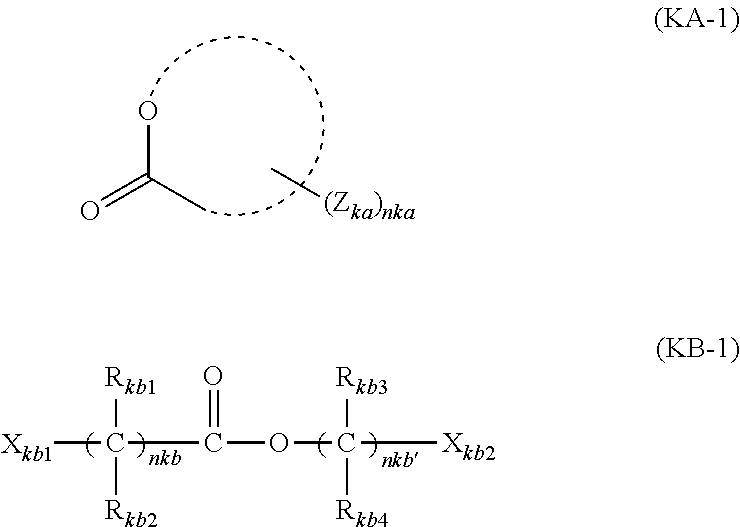 Actinic ray-sensitive or radiation-sensitive resin composition and pattern forming method using the same