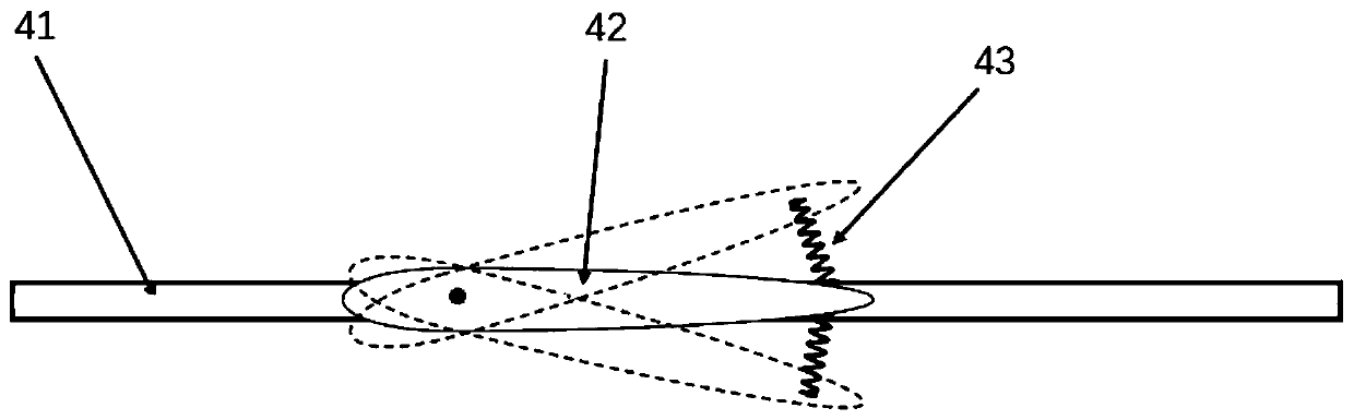 Method for testing optimal spring stiffness coefficient of elastic hydrofoil of wave glider