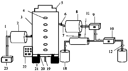 Equipment and method for preparing high-purity tellurium