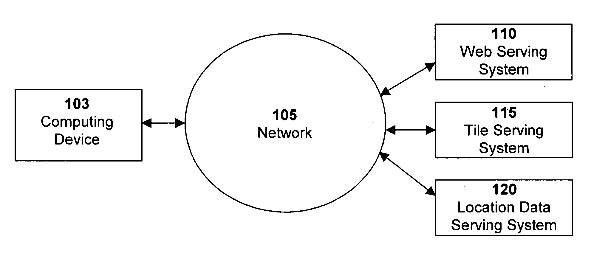 Generating and serving tiles in a digital mapping system