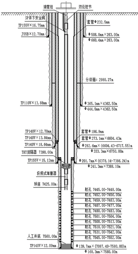 Reservoir stratum transformation method for cleaning steering material blocking shot hole temporarily to form fracture net