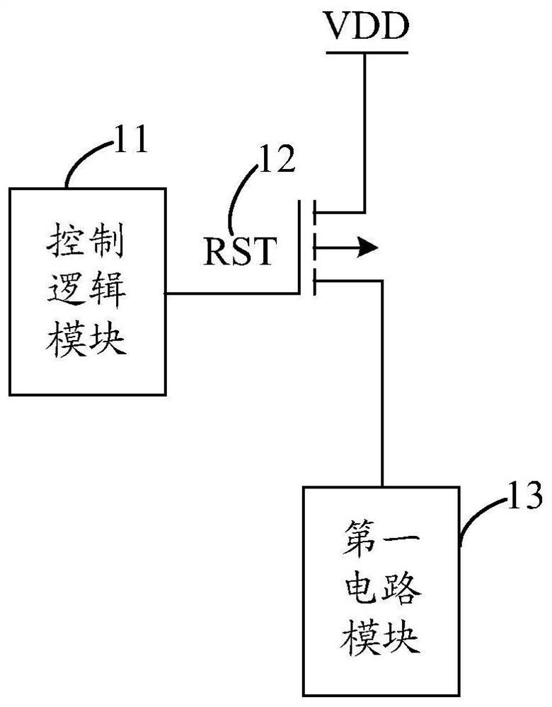 Pixel processing circuit, method and device and electronic equipment