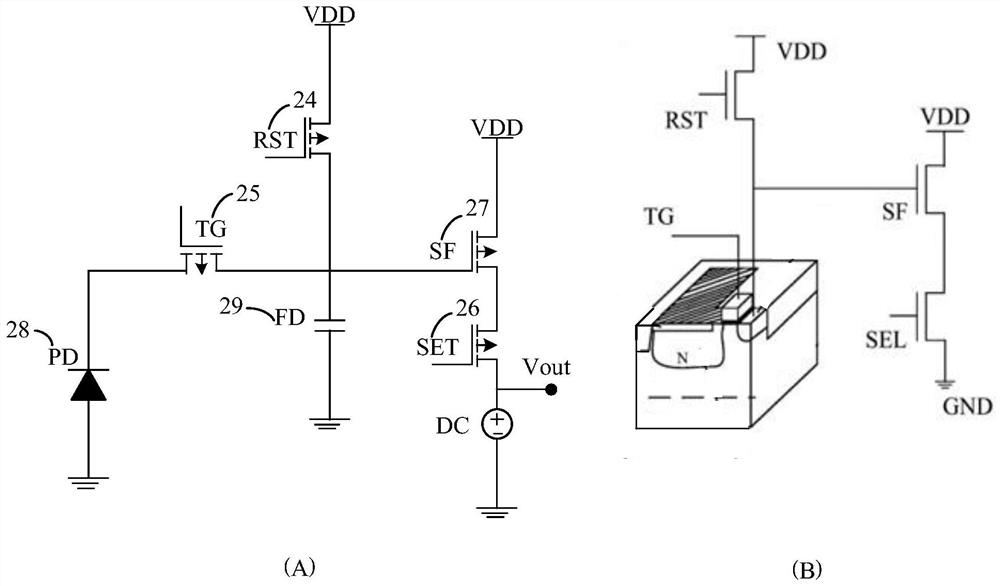 Pixel processing circuit, method and device and electronic equipment