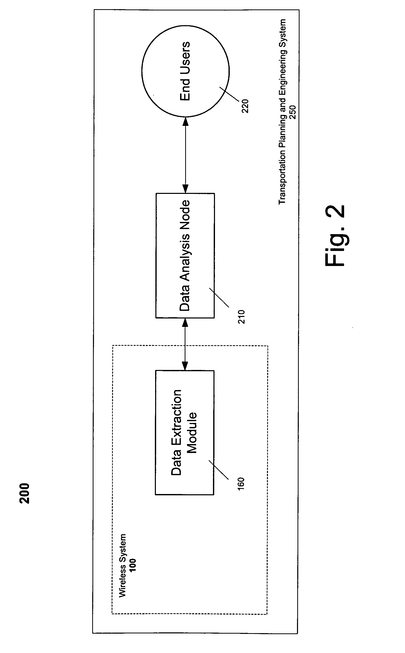 Method and system for using cellular date for transportation planning and engineering