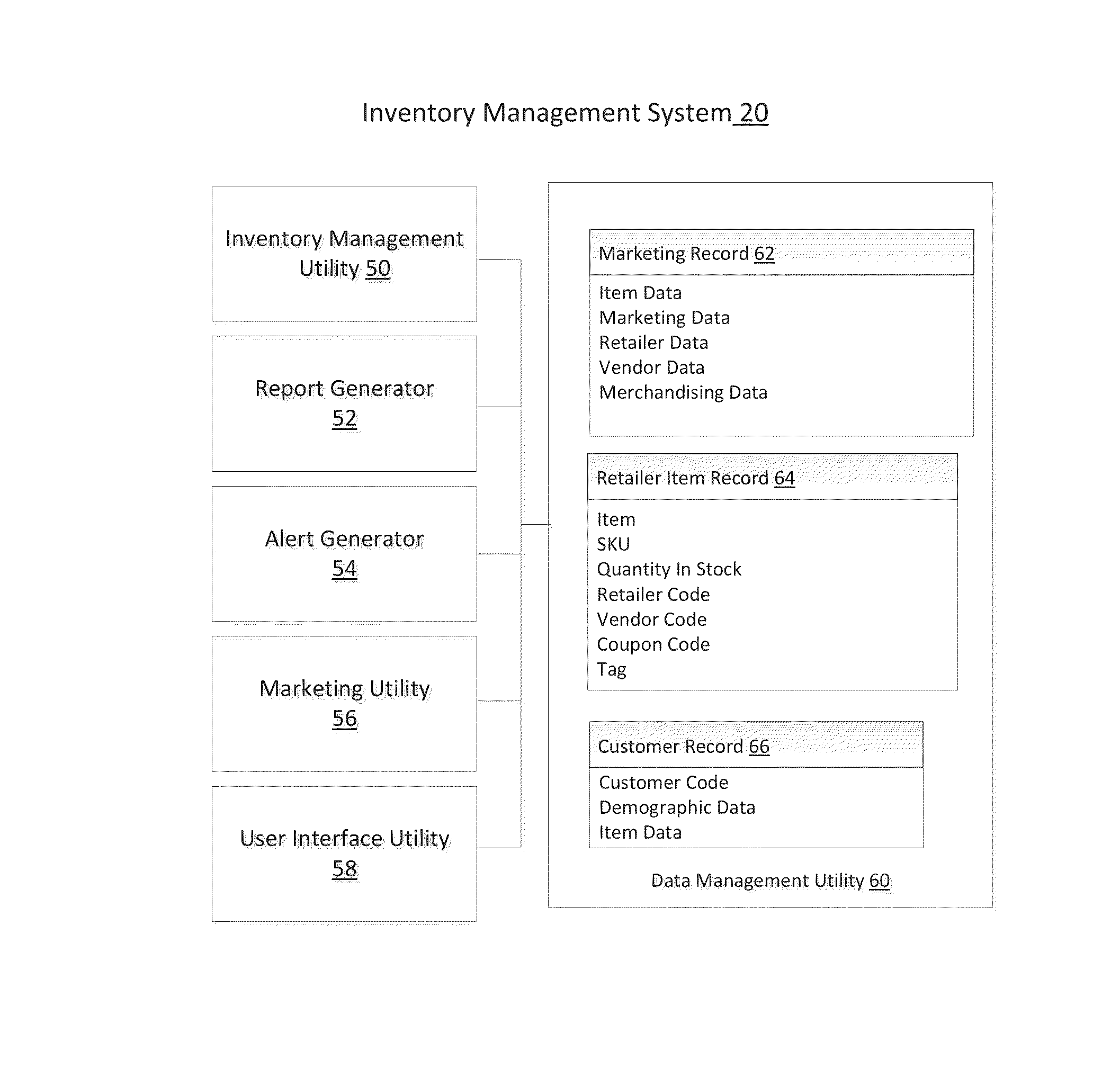 Systems and methods for sales and inventory management