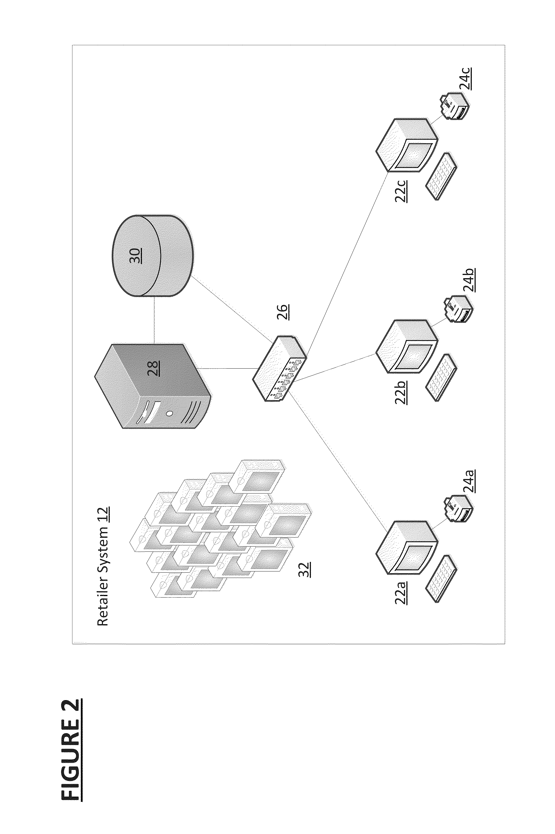 Systems and methods for sales and inventory management