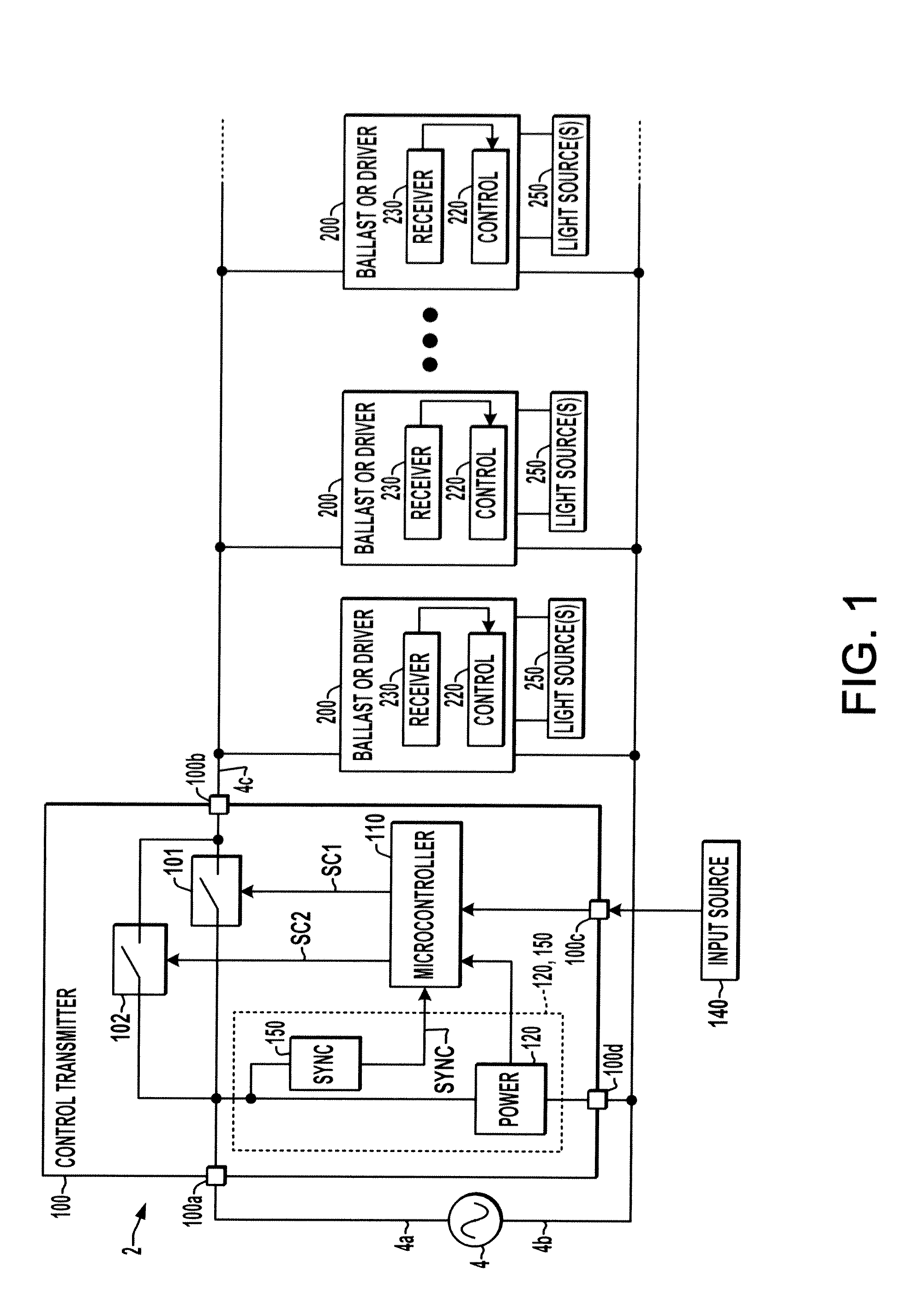 Power line communication method and apparatus for lighting control