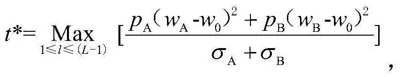 Setting method for abnormal data determination threshold in steady-state power quality early-warning mechanism