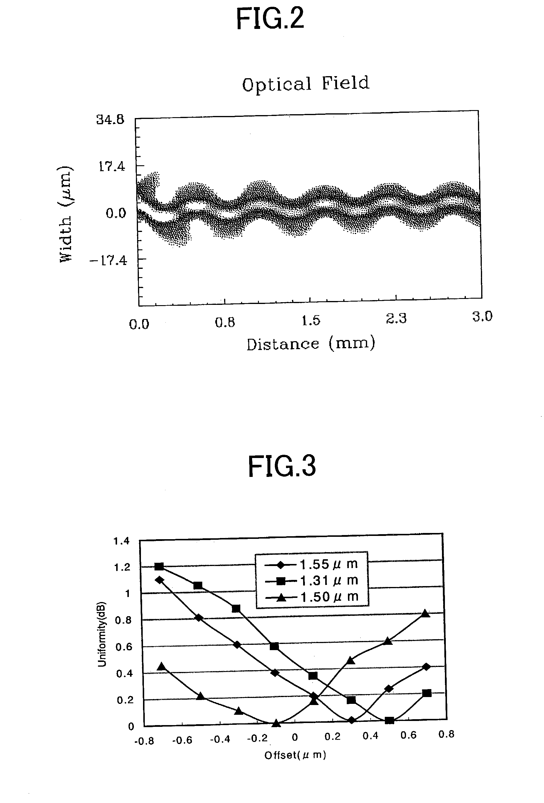 Optical branching circuit and device