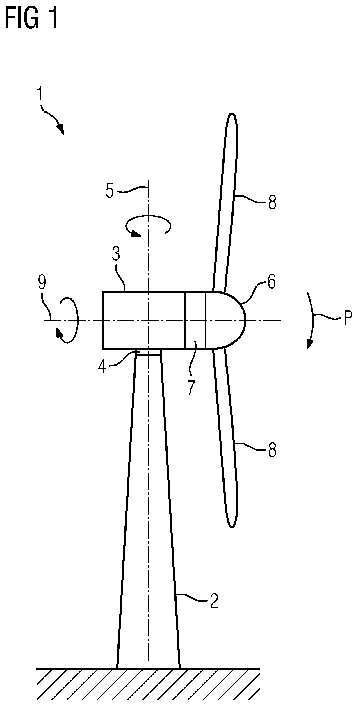 Wind turbine