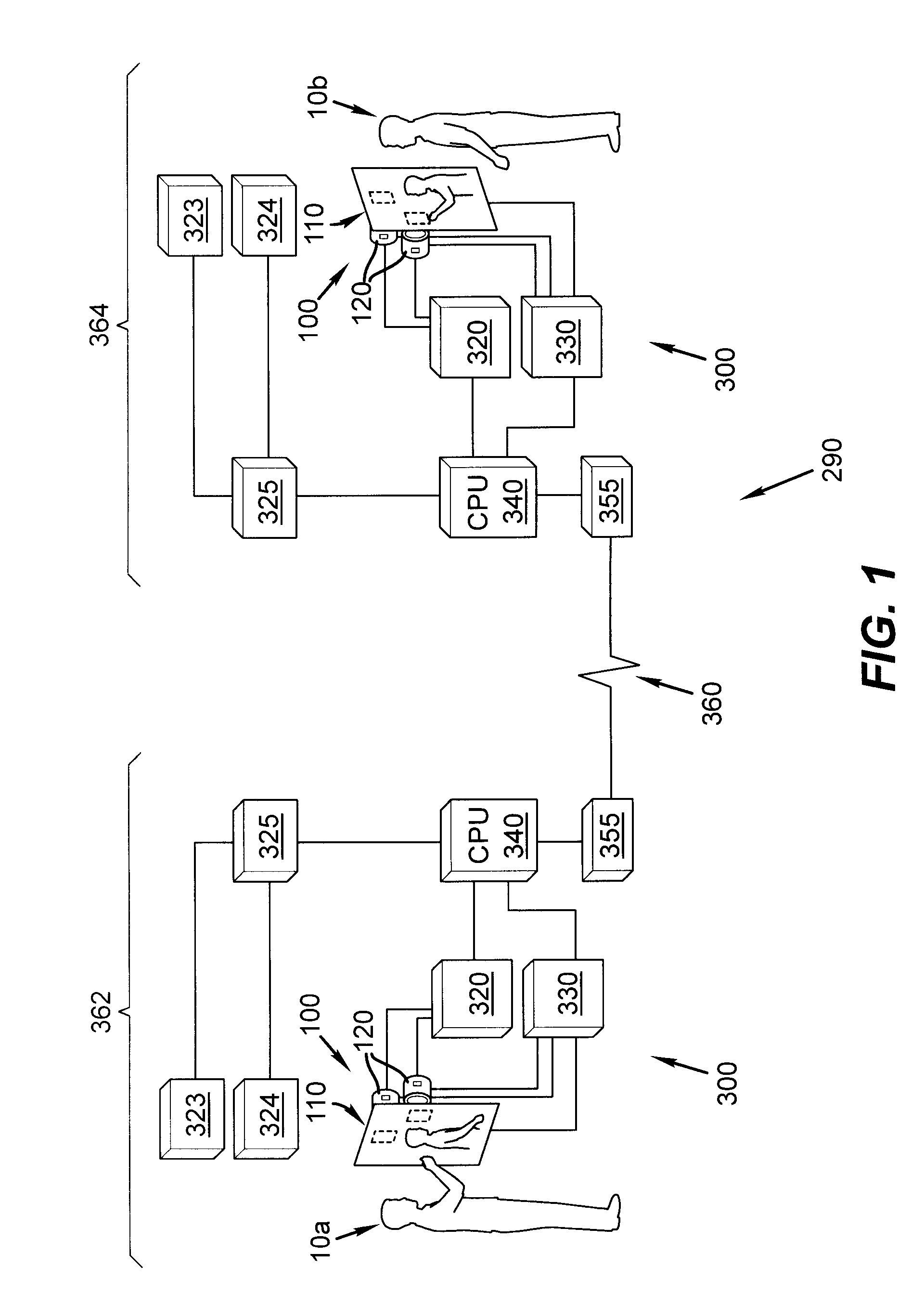 Personal controls for personal video communications