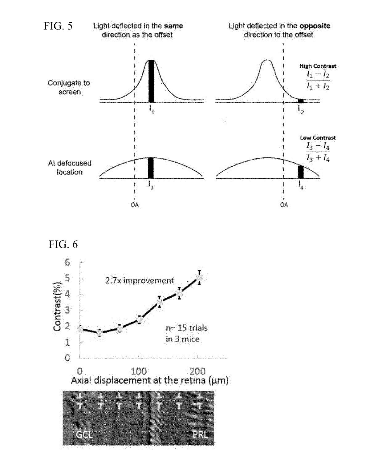 Label-free contrast enhancement for translucent cell imaging by purposefully displacing the detector