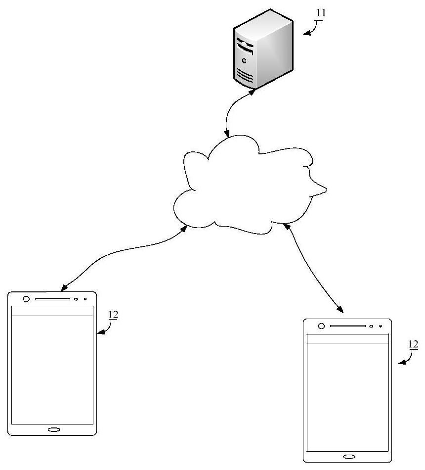 Packaged food selection implementation method, terminal equipment and computer readable storage medium