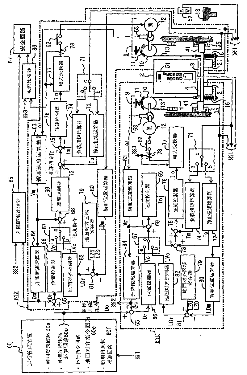 Elevator control device