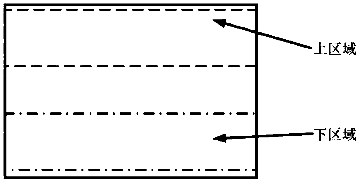 A method for automatic selection of stereoscopic subtitle adding position suitable for stereoscopic video