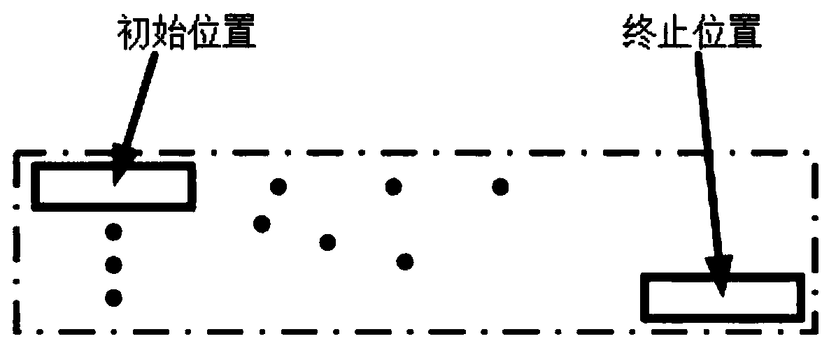 A method for automatic selection of stereoscopic subtitle adding position suitable for stereoscopic video