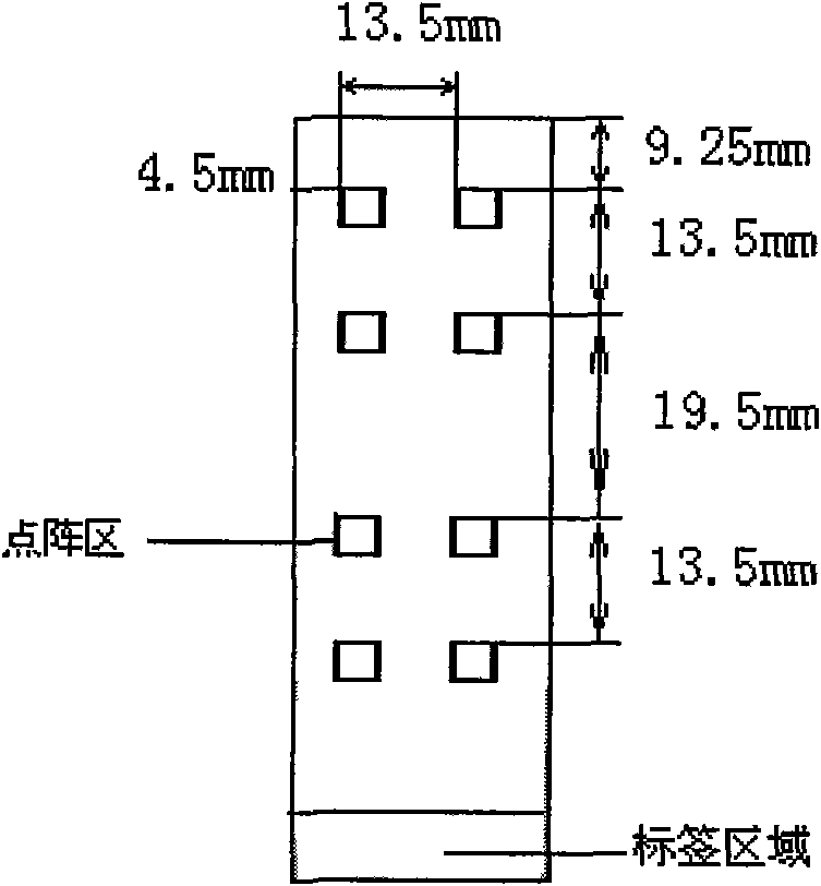 Gene chip for detecting important drug resistant gene of pseudomonas aeruginosa and kit thereof