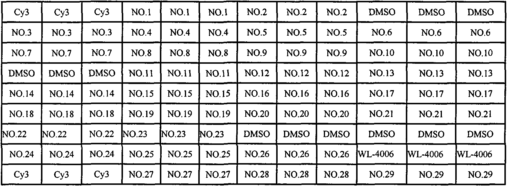 Gene chip for detecting important drug resistant gene of pseudomonas aeruginosa and kit thereof