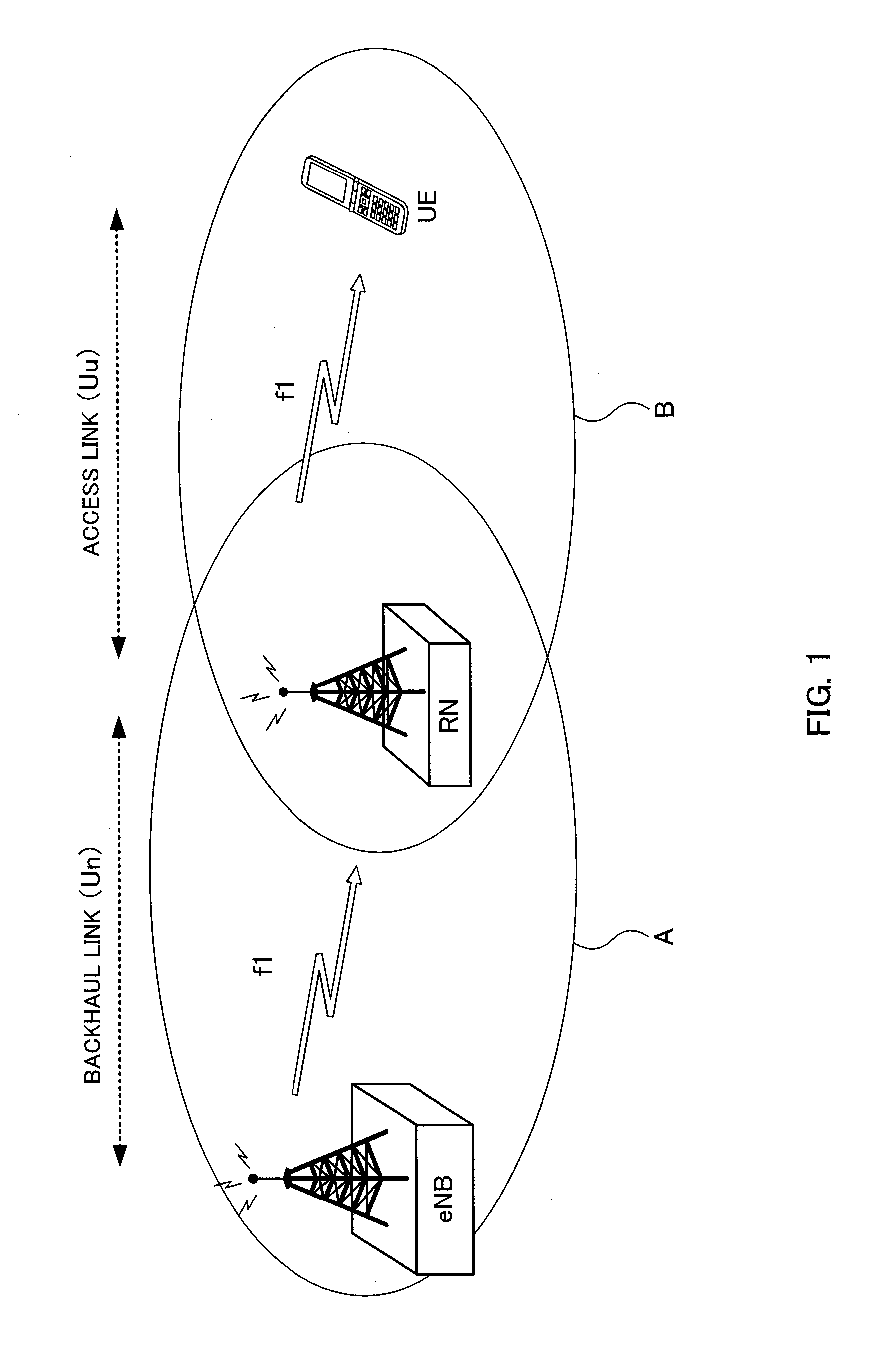 Radio relay station apparatus and mobile terminal apparatus