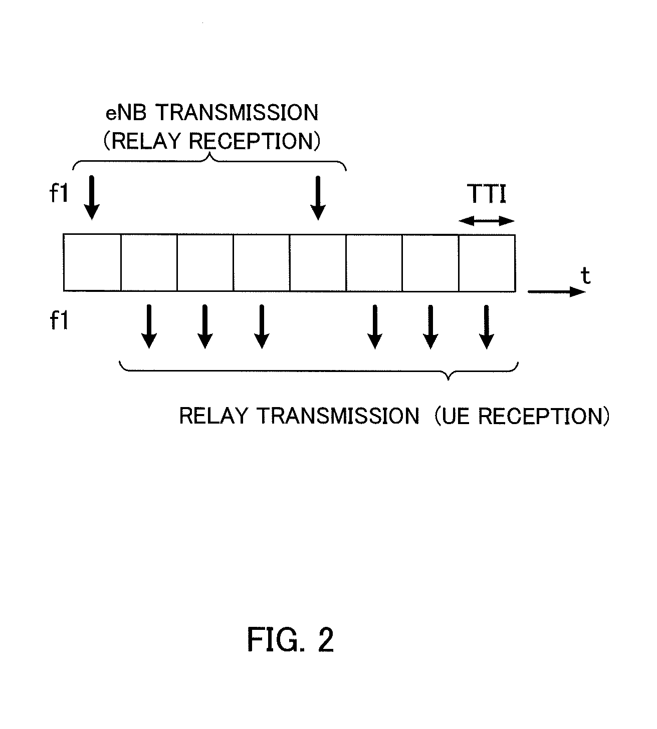 Radio relay station apparatus and mobile terminal apparatus