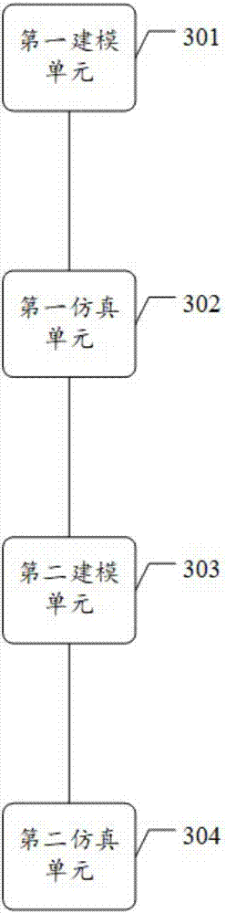 Power transformer winding short-circuiting transient stress analysis method and device