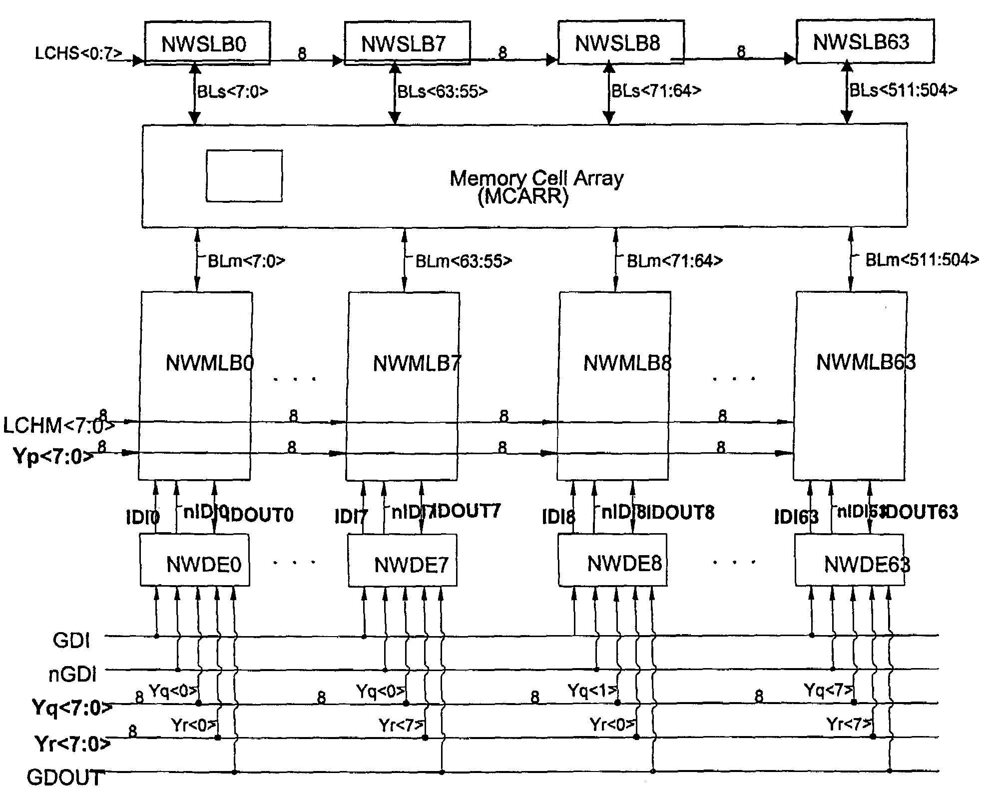 Page buffer and multi-state nonvolatile memory device including the same