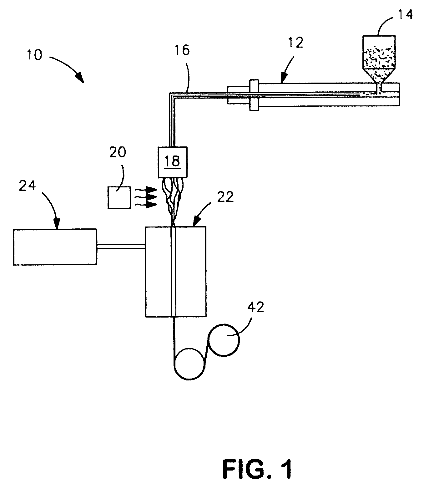 Thermoplastic Starch Formed from an Enzymatically Debranched Starch