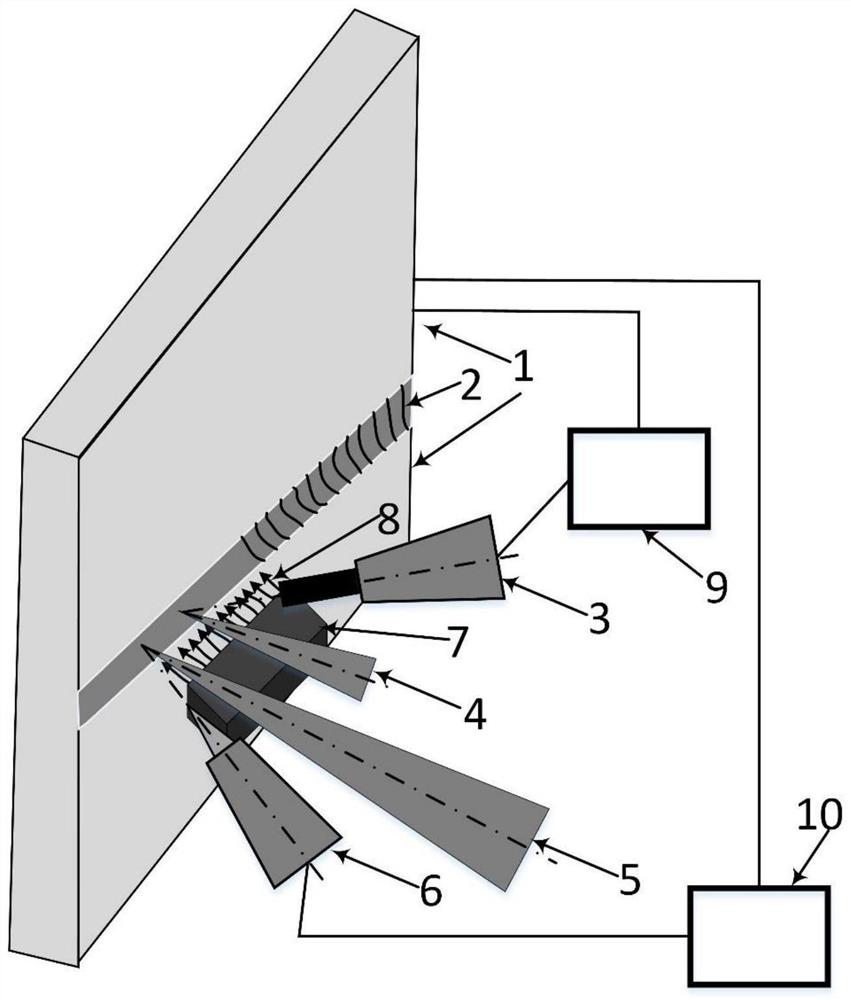 Double-beam laser arc composite single-surface horizontal position welding method and device